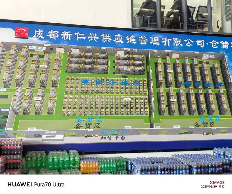成都商贸行业的变化与机遇